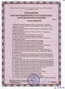 Комплект массажных электродов купить в Кызыле